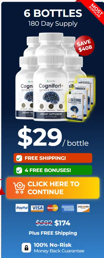 CogniFort+ Buy Six Bottles